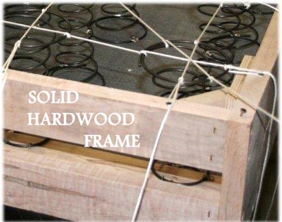 How Your Leather Sofa Is Made Leatherpes Solid Hardwood Frame For A 8 Way Hand Tied Leather Sofa