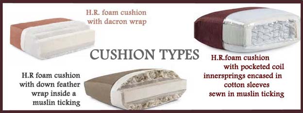 Leather Furniture Reviews And Best Cushion Type Demo Jpg