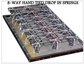 Leather Furniture Reviews And Best 8 Way Hand Tied Drop Springs Construction Comfortcoil Jpg Dropin8wayhandtied